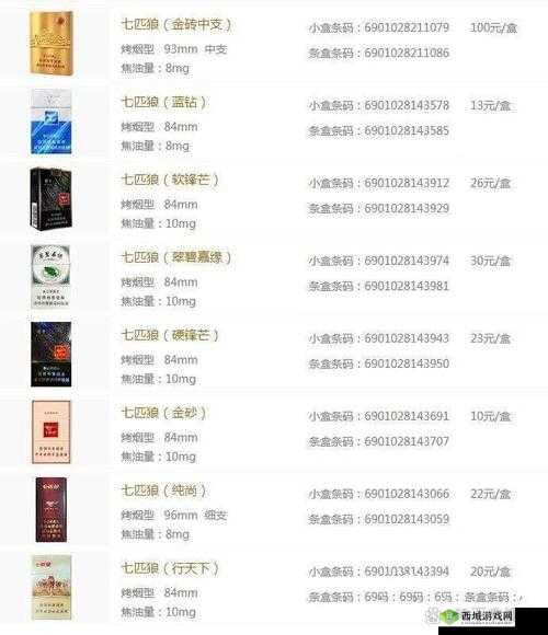 黑七匹狼烟多少钱一盒:详细价格及市场行情解析