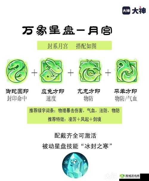 在九州海上牧云记手游中,星盘系统是一个重要的角色提升系统,通过合理的星盘配置和升级,可以显著提升角色的战斗力。下面将详细介绍如何点亮星盘以及如何升级星盘。