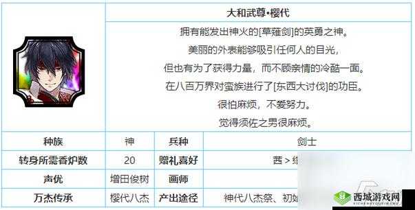 一血万杰风神送礼攻略，解锁技能图鉴的奥秘