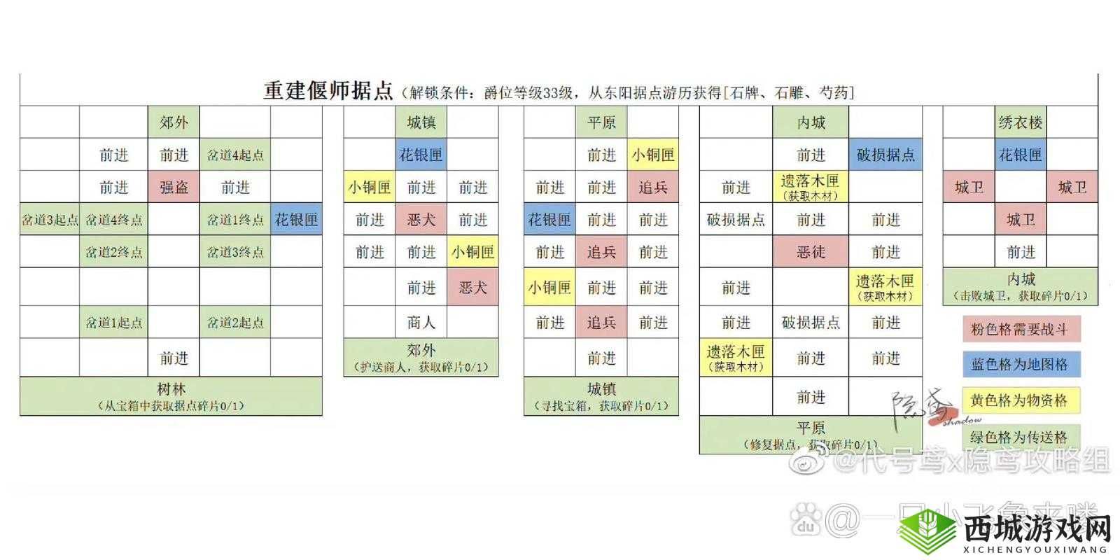 权力与纷争爵位晋升秘籍,解锁荣耀之路
