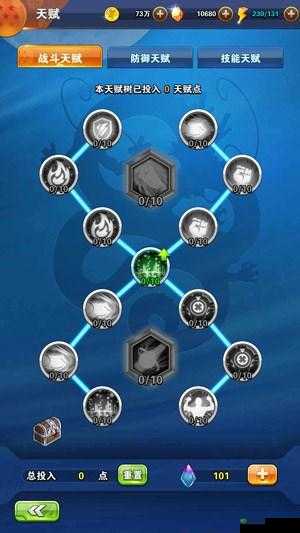 权力与纷争天赋系统深度解析