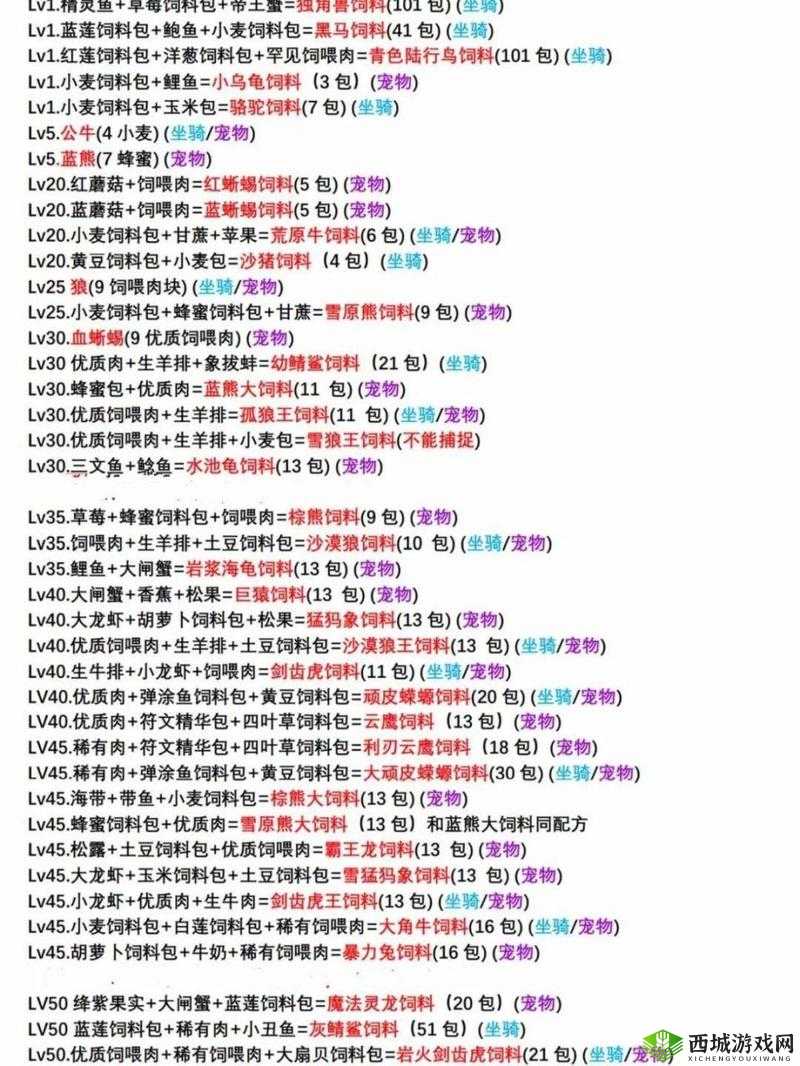 创造与魔法蓝马饲料制作秘籍,避开误区,轻松上手