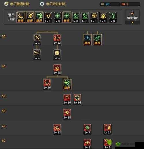 超维对决雷切怎么玩 技能加点攻略