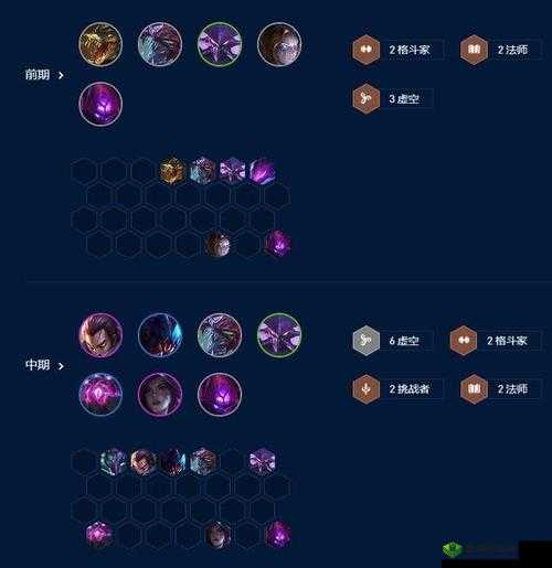 舰无虚发,暗星佐顿阵容搭配全攻略