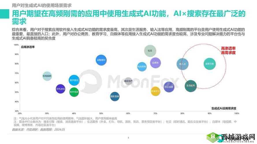 6-12VideOSSeXcm:探索其在特定领域的独特应用与价值