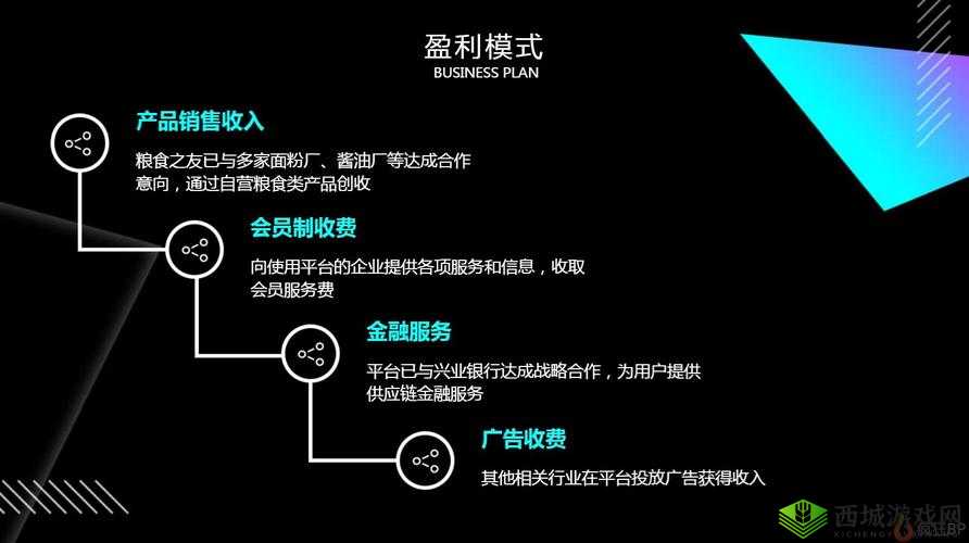 37 大但人文 company 盈利模式:多元化渠道创造收益