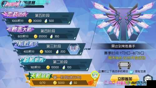 初音速升级秘籍，解锁快速升级的任务宝藏