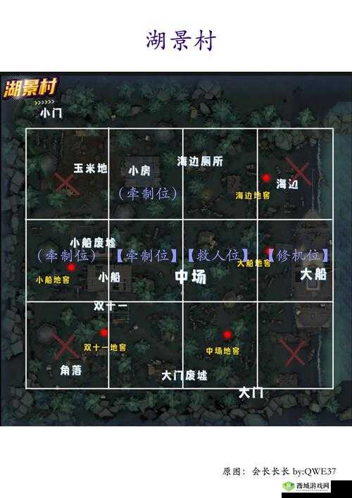 第五人格医院地图攻略,揭秘有利位置与无敌点