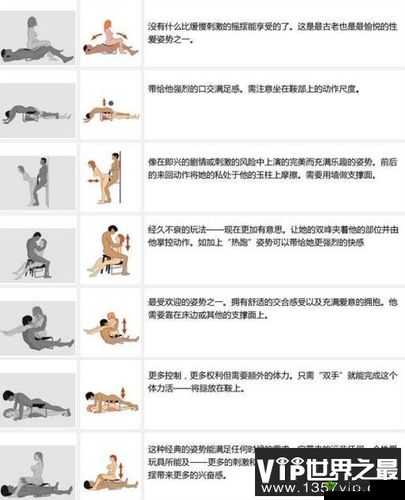 九浅一深左右研磨怎么调:最舒服的爱爱技巧大揭秘