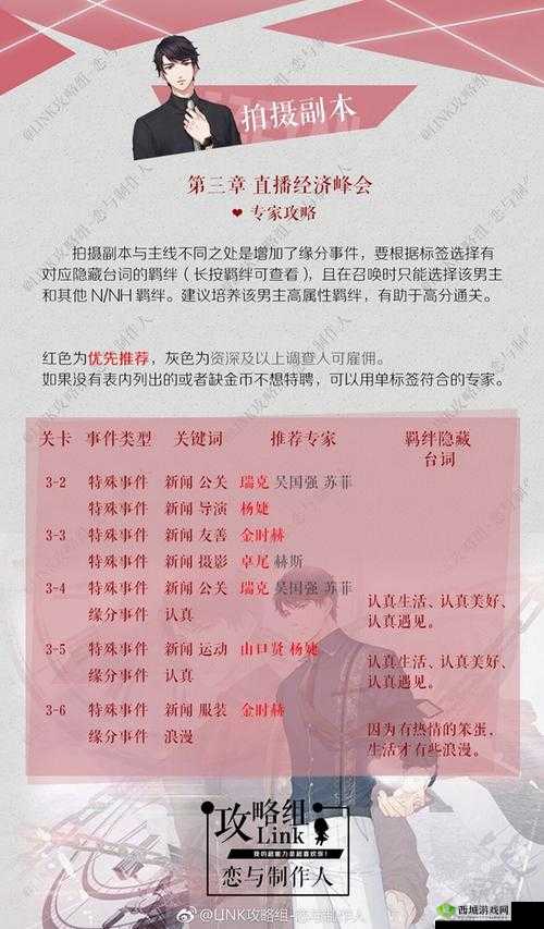 恋与制作人第3章怎么过?通关攻略详解