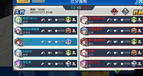 光影对决真羽天赋加点推荐，精准选择，高效管理