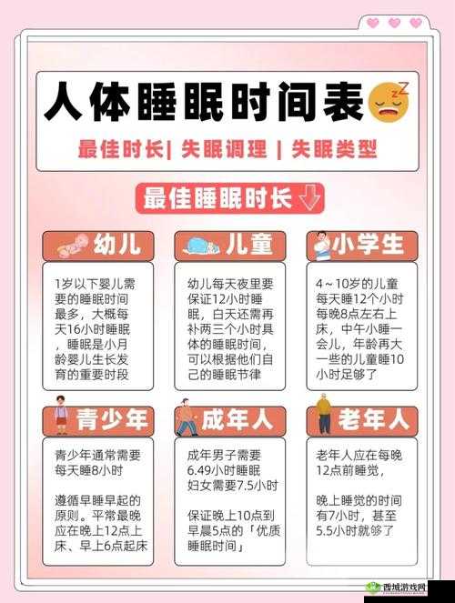 睡眠 X 指导 4:探索优质睡眠的科学指南与实用技巧