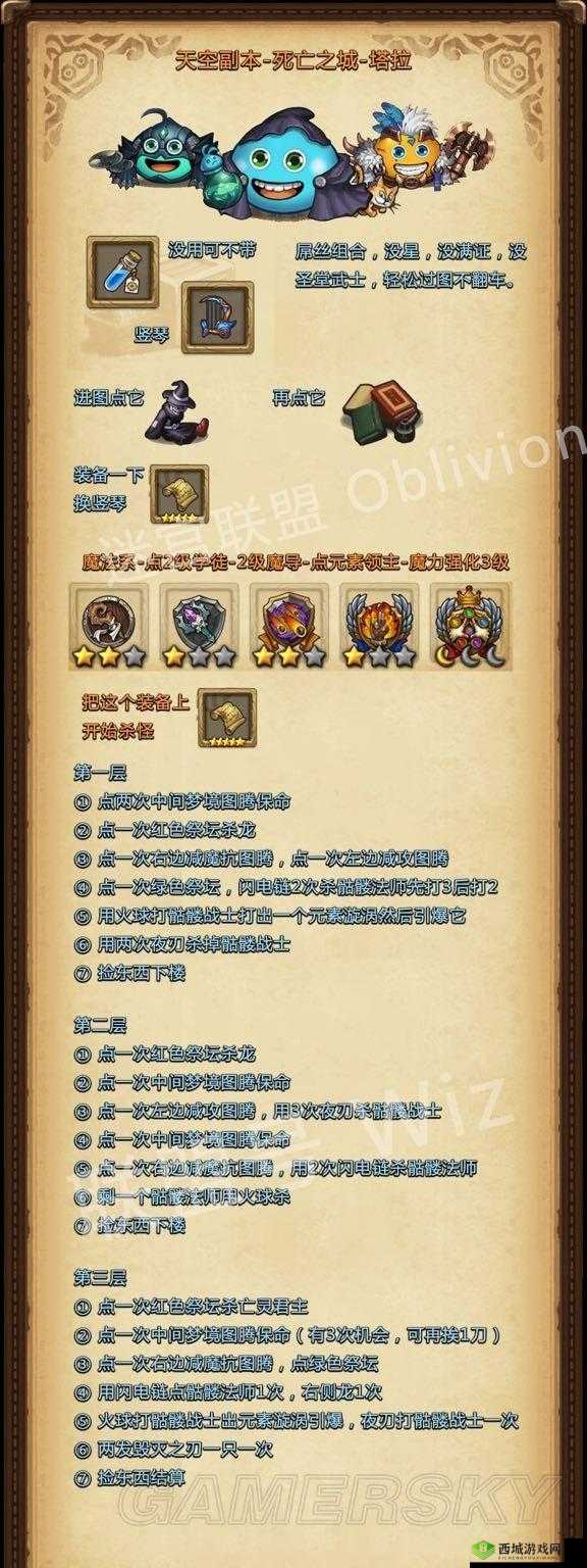 不思议迷宫死亡之城怎么打,死亡之城攻略分享