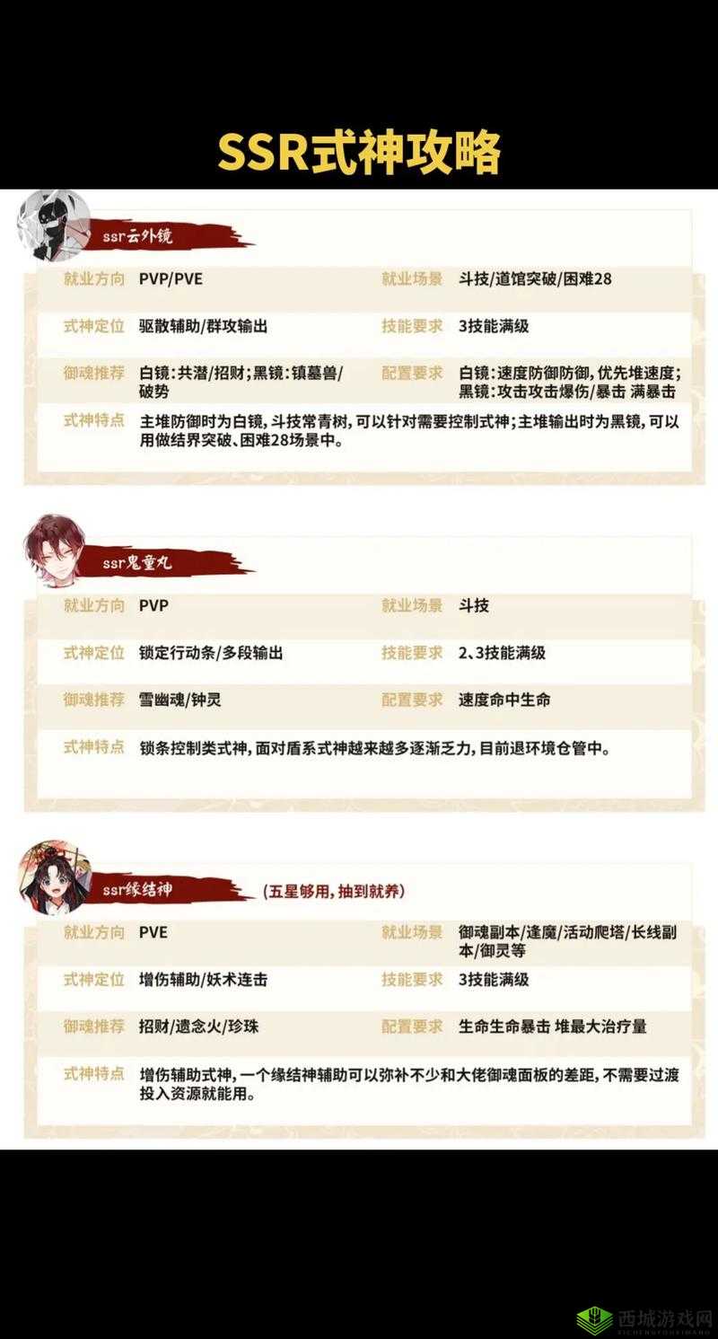 阴阳师手游全新SSR式神来袭，日服山风获取攻略