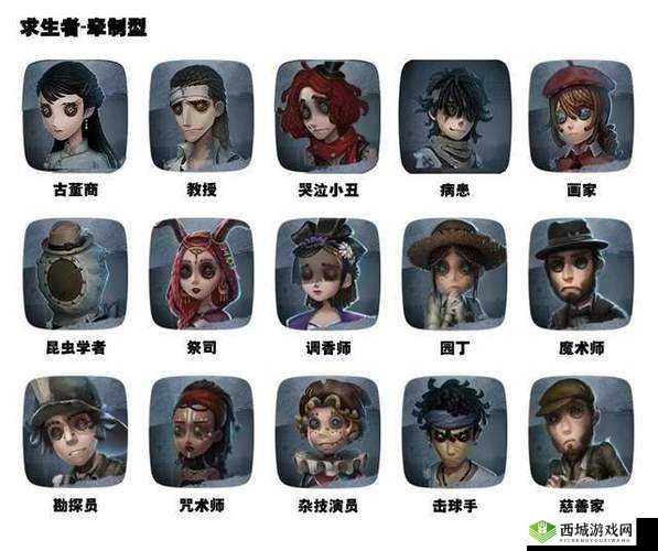 第五人格,新手逃生者的角色选择与策略
