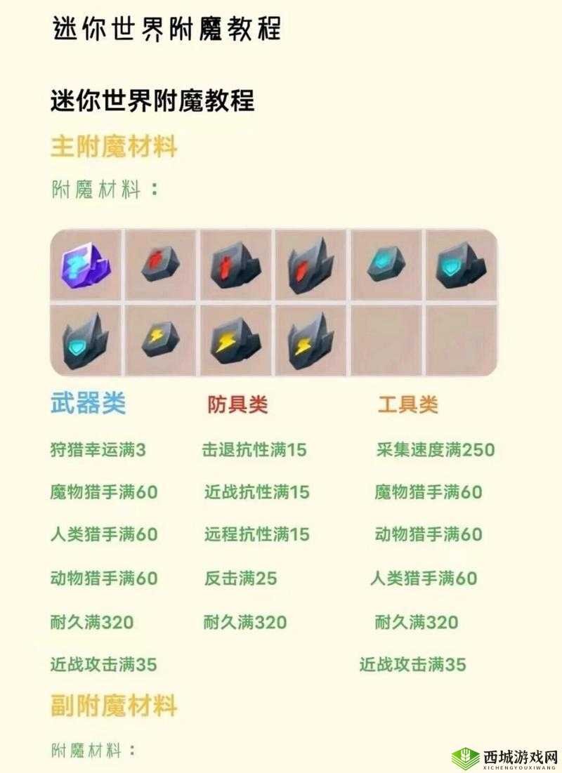 奶块附魔属性汇总，作用用法一览及其在资源管理中的重要性