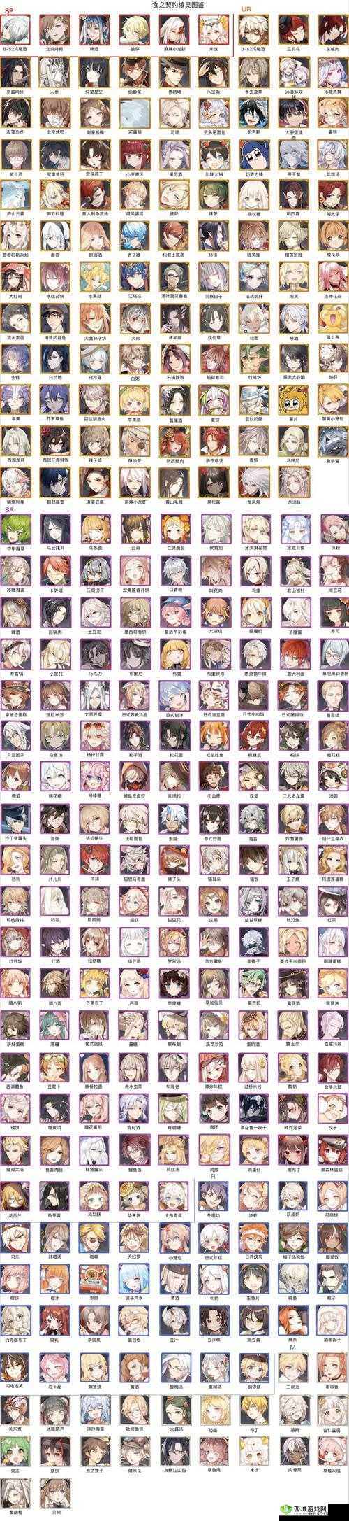 食之契约UR飨灵大比拼,谁才是最强王者?