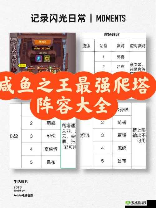 食之契约爬塔技巧与阵容搭配全揭秘