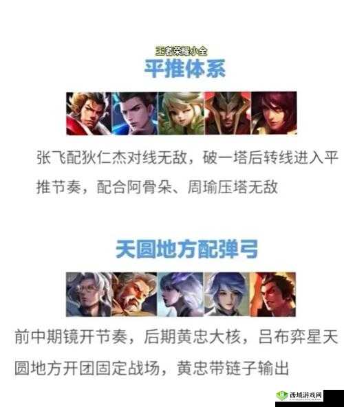 王者荣耀自由人体系玩法解析，什么是自由人体系