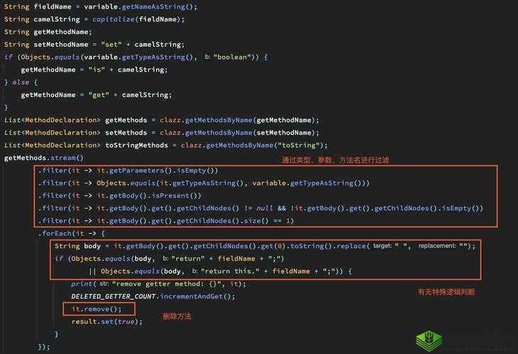 精品 Javaparser 乱偷:超越想象的代码世界冒险