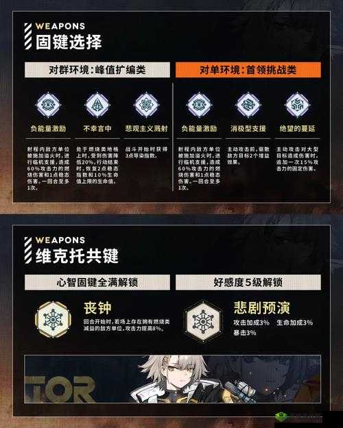 潮人篮球维克托技能选择与搭配推荐