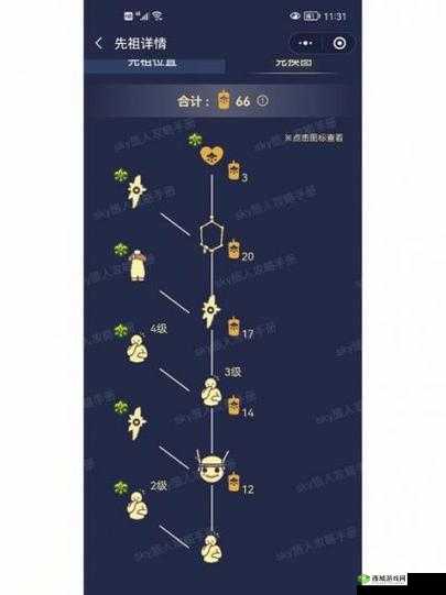 永远的7日之都瓶子怪活动过关技巧,传授大家一些经验