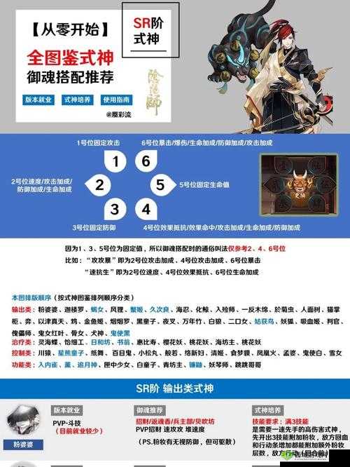 阴阳师手游神之一手 SR式神弈降临平安京