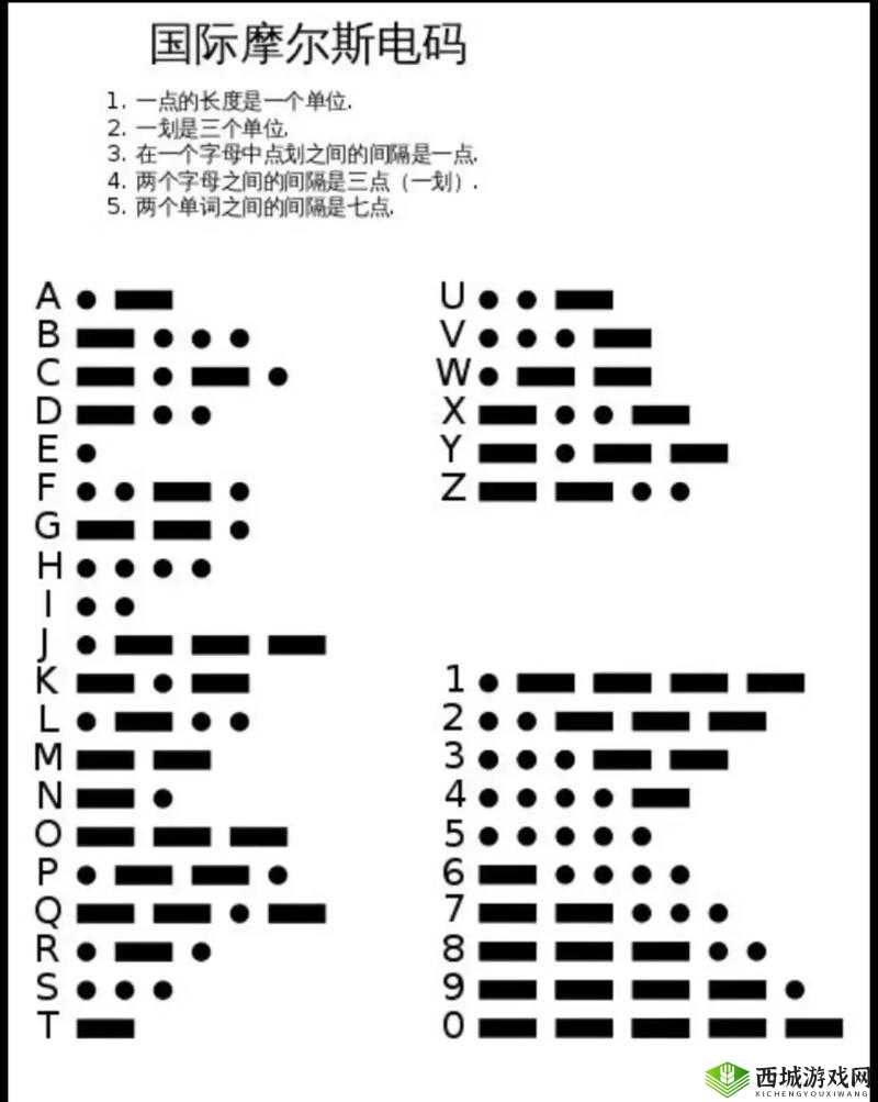 破解达芬奇密码对照表:探索历史、文化与艺术的神秘之旅