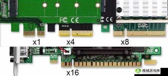 探索 8 插槽 X8 插槽的无限可能:打造个性化电脑的终极指南