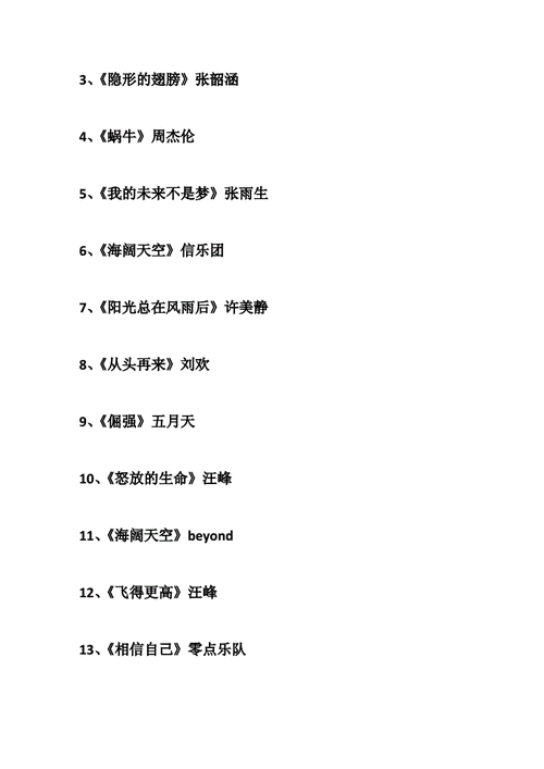 像中枪一样:欧美和日韩最火 MV 中的这句歌词,你一定听过