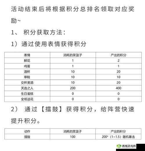 三国大作战萌新玩法小技巧 & 小问题解答汇总