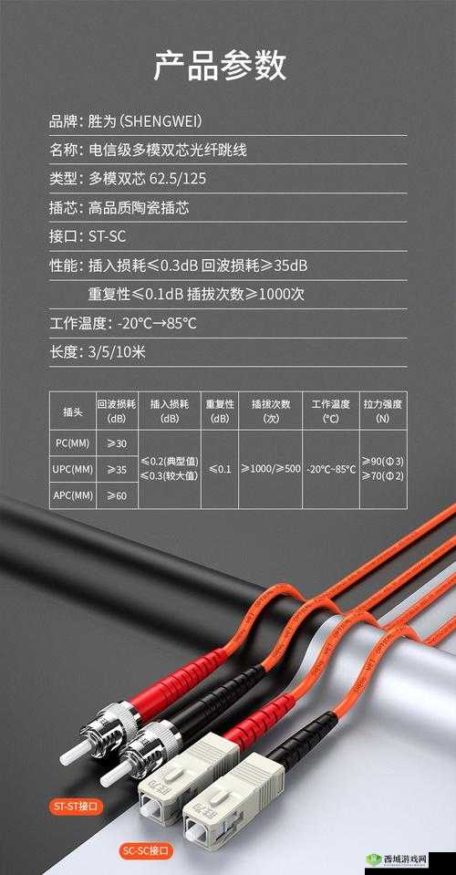 XX 毫米 × XX 毫米 × XX 毫米产品线:拓展应用领域的创新选择