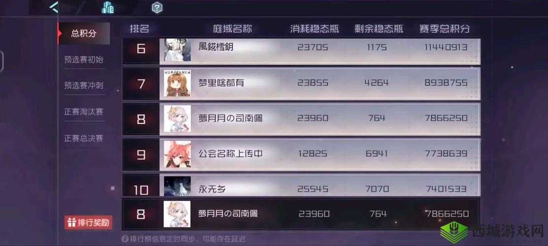 永远的7日之都iOS退款流程及影响分析