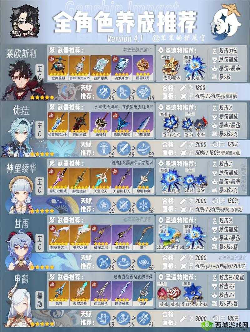 神都夜行录守护灵选择,哪个值得培养