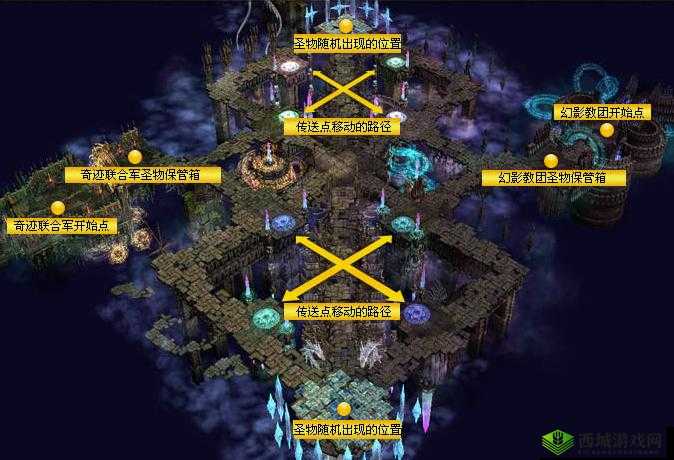 奇迹最强者幻影市院深度攻略,占领规则全揭秘