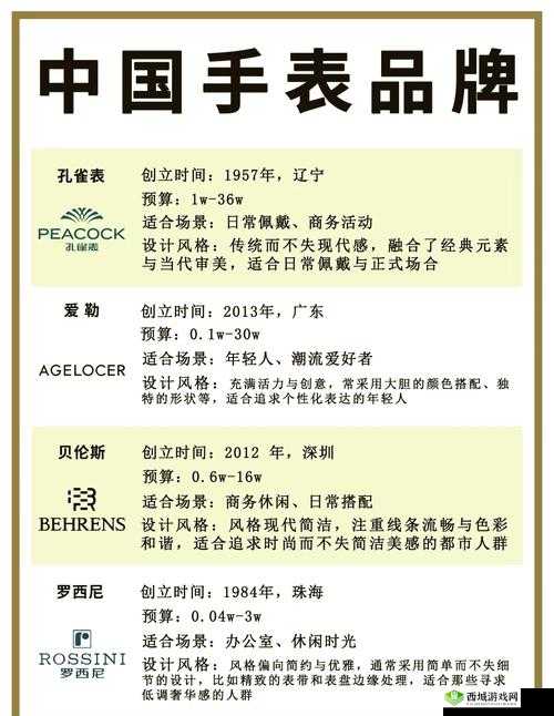 国产精华最好的产品有哪些:探寻国产品牌的卓越之选