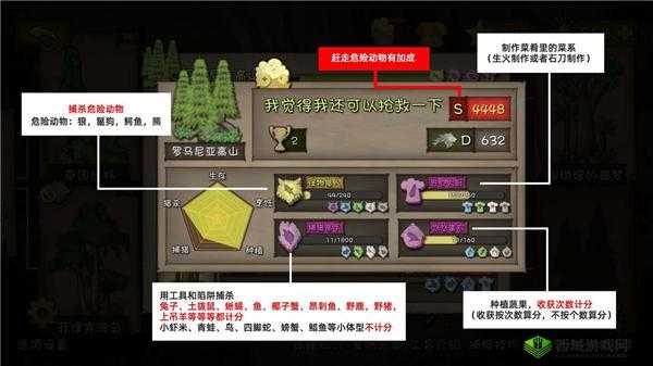 荒野行动新手上分排行攻略,学会逆向思维