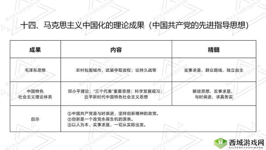 关于 6900 理论的深入探讨与解析