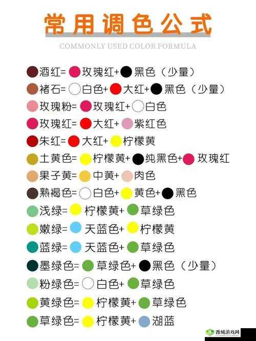 一级调色、二级调色、三级调色 054:专业调色技巧全解析