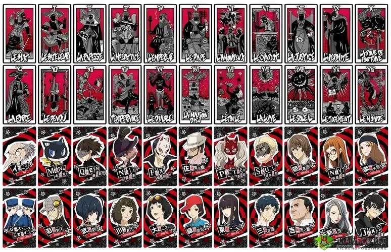 永远的7日之都塔罗牌,守护之力与资源管理艺术