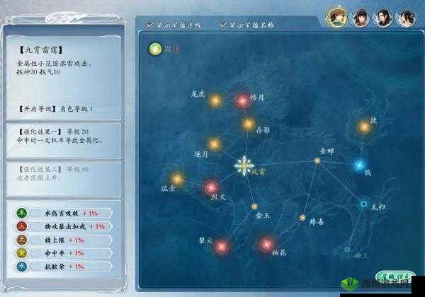 古剑奇谭2擎天星蕴加点详解,怎么加点好