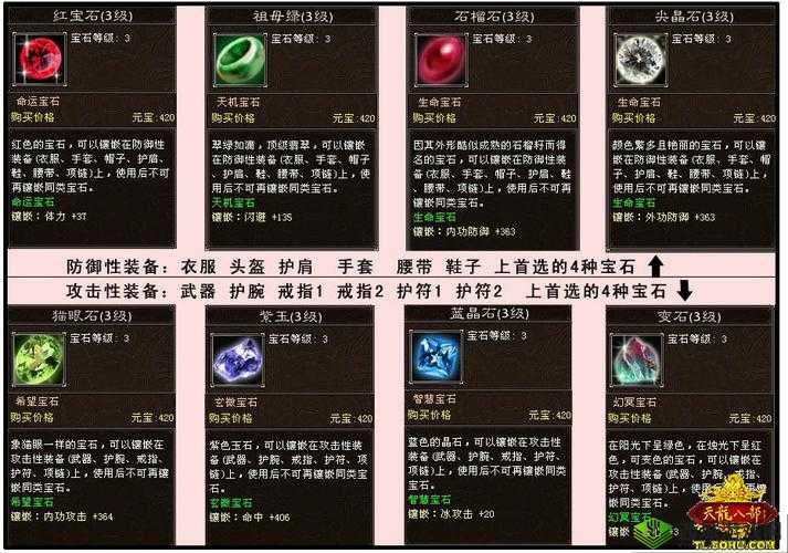 楚留香手游少林宝石推荐，镶嵌什么好？