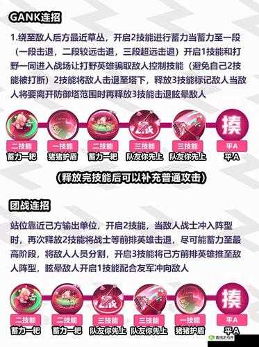 非人学园悟净,实力解析与技能图鉴一览