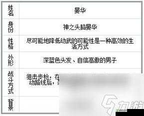 永远的7日之都晏华神器效果怎么样 神器加点攻略