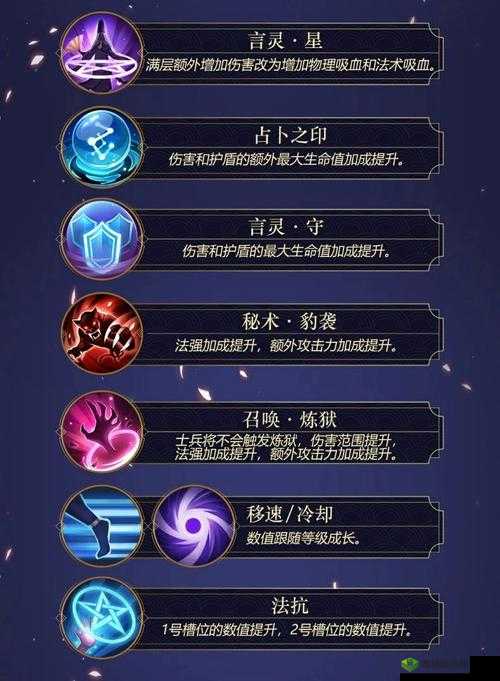 决战平安京阴阳术灵咒属性大全 适合对应式神分析