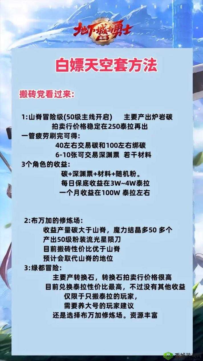 永远的7日之都影装合成技巧,微氪零氪实用攻略