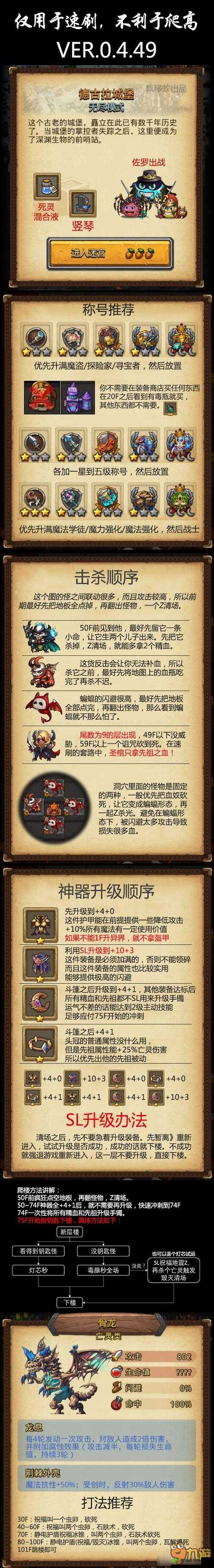 不思议迷宫研发会议室困难模式速刷攻略详解