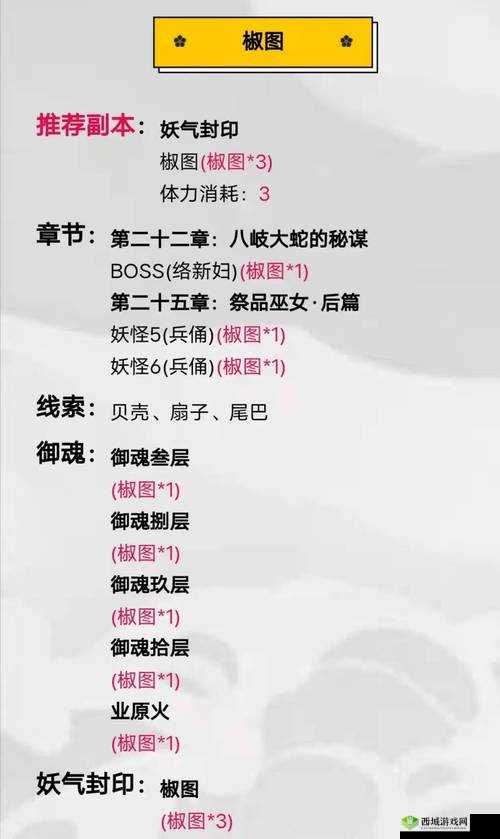 阴阳师手游椒图环境下的中速斗技低保攻略分享