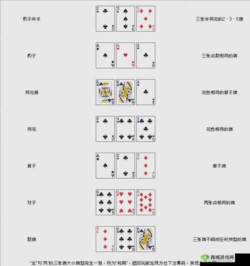 三个人黑白配玩法大揭秘:如何在游戏中增添更多乐趣与惊喜