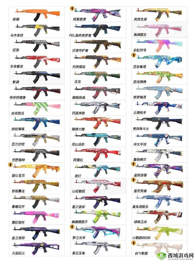 终结者2审判日AKM，玄学武器如何精准使用